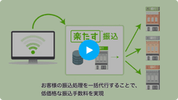 楽たす振込