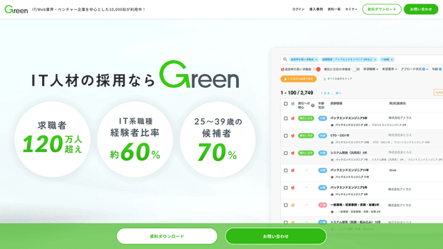 Greenのスクリーンショット