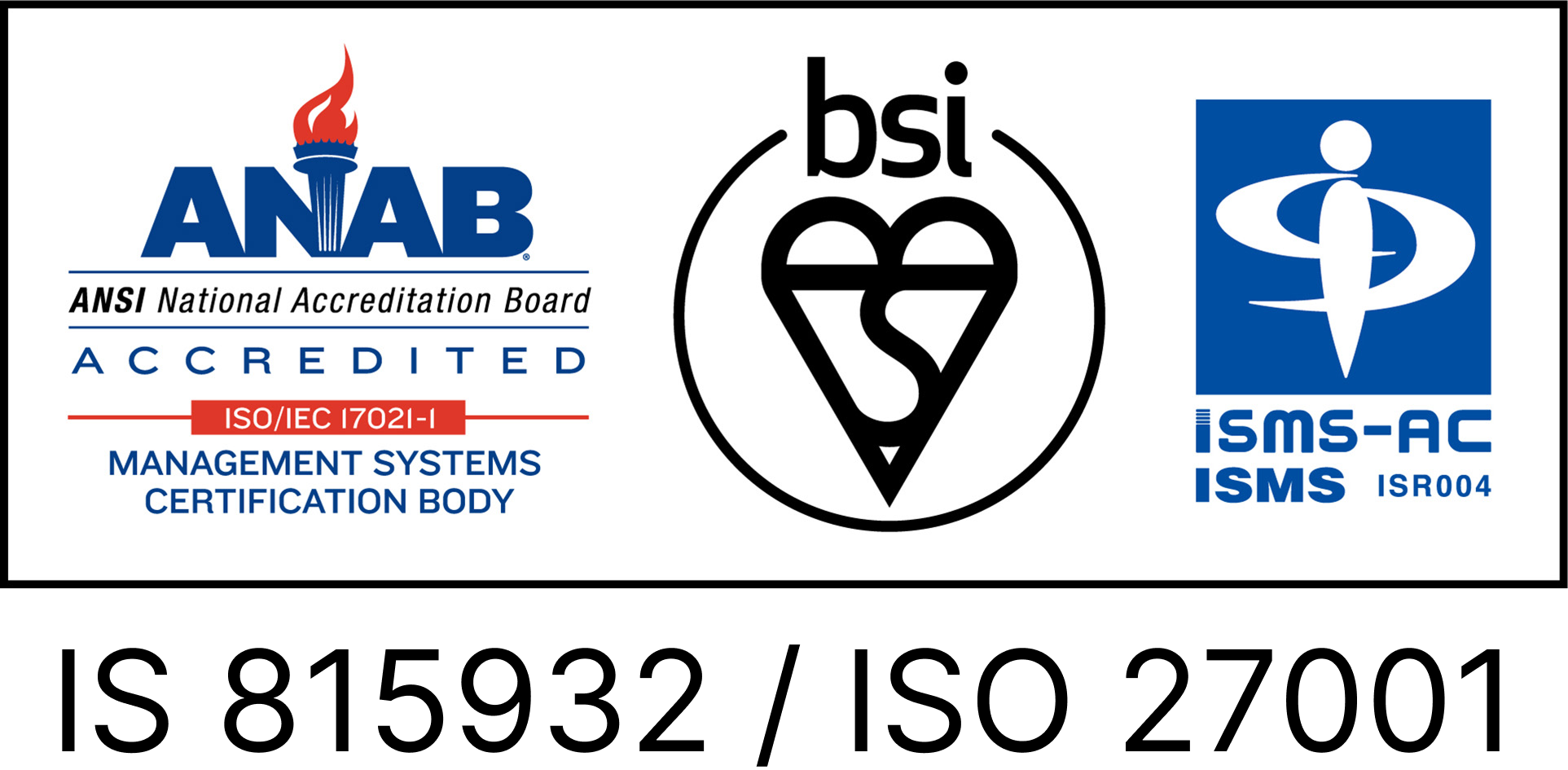 ISO27001