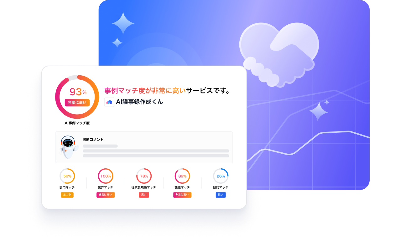 商談するべきかがすぐにわかる!